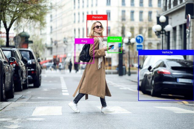 Object Detection: A Cornerstone of Video Analytics